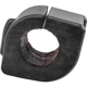 Purchase Top-Quality Sway Bar Frame Bushing Or Kit by ACDELCO - 10387838 pa2