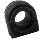 Purchase Top-Quality Sway Bar Frame Bushing Or Kit by ACDELCO - 87867411 pa1