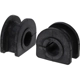 Purchase Top-Quality Sway Bar Frame Bushing Or Kit by ACDELCO PROFESSIONAL - 45G0631 pa2
