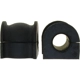 Purchase Top-Quality Sway Bar Frame Bushing Or Kit by ACDELCO PROFESSIONAL - 45G0761 pa2