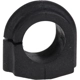 Purchase Top-Quality Sway Bar Frame Bushing Or Kit by ACDELCO PROFESSIONAL - 45G0924 pa3