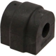 Purchase Top-Quality Sway Bar Frame Bushing Or Kit by CRP/REIN - AVB0548 pa3