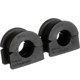 Purchase Top-Quality Sway Bar Frame Bushing Or Kit by DELPHI - TD4200W pa2