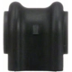 Purchase Top-Quality Sway Bar Frame Bushing Or Kit by DELPHI - TD4214W pa6