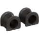 Purchase Top-Quality Sway Bar Frame Bushing Or Kit by DELPHI - TD4728W pa2