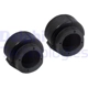 Purchase Top-Quality Sway Bar Frame Bushing Or Kit by DELPHI - TD810W pa2