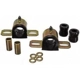Purchase Top-Quality ENERGY SUSPENSION - 2.5110G - Sway Bar Frame Bushing Or Kit pa1