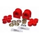 Purchase Top-Quality Sway Bar Frame Bushing Or Kit by ENERGY SUSPENSION - 405023R pa3
