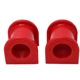 Purchase Top-Quality ENERGY SUSPENSION - 8.5152G - Sway Bar Bushing pa2