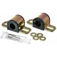 Purchase Top-Quality Sway Bar Frame Bushing Or Kit by ENERGY SUSPENSION - 9.5123G pa1