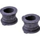 Purchase Top-Quality Sway Bar Frame Bushing Or Kit by MAS INDUSTRIES - BSK74229 pa3