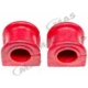 Purchase Top-Quality Sway Bar Frame Bushing Or Kit by MAS INDUSTRIES - BB80081 pa2