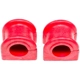 Purchase Top-Quality Sway Bar Frame Bushing Or Kit by MAS INDUSTRIES - BB80081 pa5