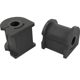 Purchase Top-Quality MEVOTECH - BGK201487 - Sway Bar Frame Bushing Or Kit pa1