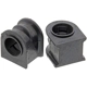 Purchase Top-Quality MEVOTECH - BGK201490 - Stabilizer Bar Bushing Kit pa2