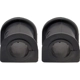 Purchase Top-Quality MEVOTECH - BGK3171 - Stabilizer Bar Bushing Kit pa5