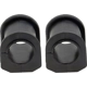 Purchase Top-Quality MEVOTECH - BGK80095 - Stabilizer Bar Bushing Ki pa3