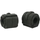 Purchase Top-Quality MEVOTECH - BGK80151 - Stabilizer Bar Bushing Ki pa1