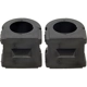 Purchase Top-Quality Sway Bar Frame Bushing Or Kit by MEVOTECH - BGK80813 pa3