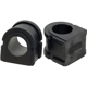 Purchase Top-Quality Sway Bar Frame Bushing Or Kit by MEVOTECH - BGK80813 pa4