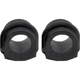 Purchase Top-Quality Sway Bar Frame Bushing Or Kit by MEVOTECH - BGK90024 pa3