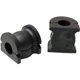 Purchase Top-Quality MEVOTECH - BGS40873 - Stabilizer Bar Bushing Kit pa1