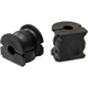Purchase Top-Quality Sway Bar Frame Bushing Or Kit by MEVOTECH - BGS608117 pa1