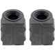 Purchase Top-Quality Sway Bar Frame Bushing Or Kit by MEVOTECH - FGS90888 pa4