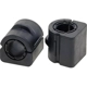 Purchase Top-Quality Sway Bar Frame Bushing Or Kit by MEVOTECH - MK201364 pa1