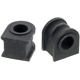 Purchase Top-Quality MEVOTECH - MK201532 - Stabilizer Bar Bushing Kit pa1