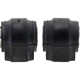 Purchase Top-Quality MEVOTECH - MS108327 - Sway Bar Frame Bushing Or Kit pa3