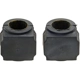 Purchase Top-Quality MEVOTECH - MS108327 - Sway Bar Frame Bushing Or Kit pa4