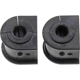 Purchase Top-Quality Sway Bar Frame Bushing Or Kit by MEVOTECH - MS254268 pa4