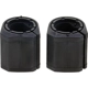 Purchase Top-Quality Sway Bar Frame Bushing Or Kit by MEVOTECH - MS404216 pa3