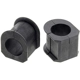 Purchase Top-Quality MEVOTECH - MS408145 -  Front Stabilizer Bar Bushing Kit pa1