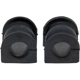 Purchase Top-Quality Sway Bar Frame Bushing Or Kit by MEVOTECH - MS608161 pa2
