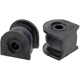 Purchase Top-Quality MEVOTECH - MS608176 - Sway Bar Frame Bushing Or Kit pa3