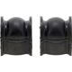 Purchase Top-Quality Sway Bar Frame Bushing Or Kit by MEVOTECH - MS608181 pa3