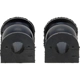 Purchase Top-Quality Sway Bar Frame Bushing Or Kit by MEVOTECH - MS608181 pa4