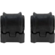 Purchase Top-Quality Sway Bar Frame Bushing Or Kit by MEVOTECH - MS868186 pa4