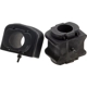Purchase Top-Quality Sway Bar Frame Bushing Or Kit by MEVOTECH - MS868188 pa2