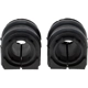 Purchase Top-Quality Sway Bar Frame Bushing Or Kit by MEVOTECH - MS908133 pa1