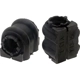 Purchase Top-Quality Sway Bar Frame Bushing Or Kit by MEVOTECH - MS908148 pa1