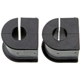 Purchase Top-Quality Sway Bar Frame Bushing Or Kit by MEVOTECH - MK201308 pa8