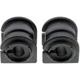 Purchase Top-Quality Sway Bar Frame Bushing Or Kit by MEVOTECH - MK201360 pa8