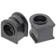 Purchase Top-Quality Sway Bar Frame Bushing Or Kit by MEVOTECH - MK201490 pa1