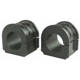 Purchase Top-Quality Sway Bar Frame Bushing Or Kit by MEVOTECH - MK90015 pa1