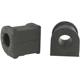 Purchase Top-Quality Sway Bar Frame Bushing Or Kit by MEVOTECH - MK90625 pa3