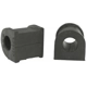 Purchase Top-Quality Sway Bar Frame Bushing Or Kit by MEVOTECH - MK90625 pa4