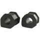 Purchase Top-Quality Sway Bar Frame Bushing Or Kit by MEVOTECH - MK90636 pa4